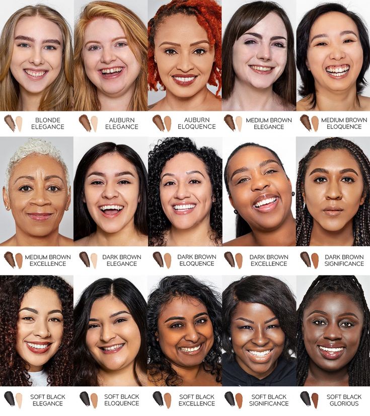 Beautiful Brows Color Chart Brow Color: Choosing the Perfect Brow Color for Your Skin Tone – LAMIK ...
